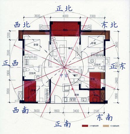 買房方位怎麼看|坐南朝北怎麼看？房屋座向、財位布置教學，讓你兼顧運勢與居住。